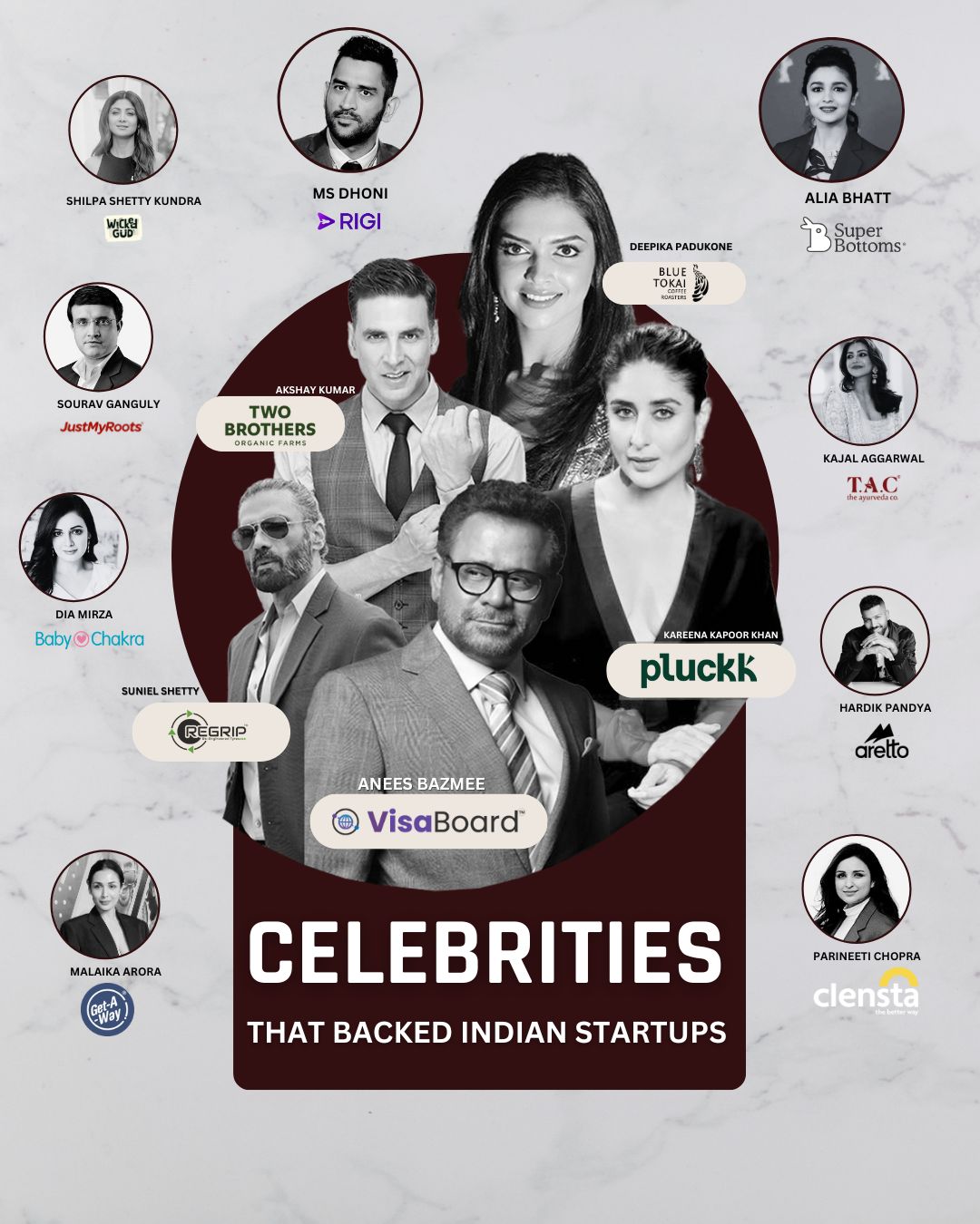 Copy of 6- Top Celebrities