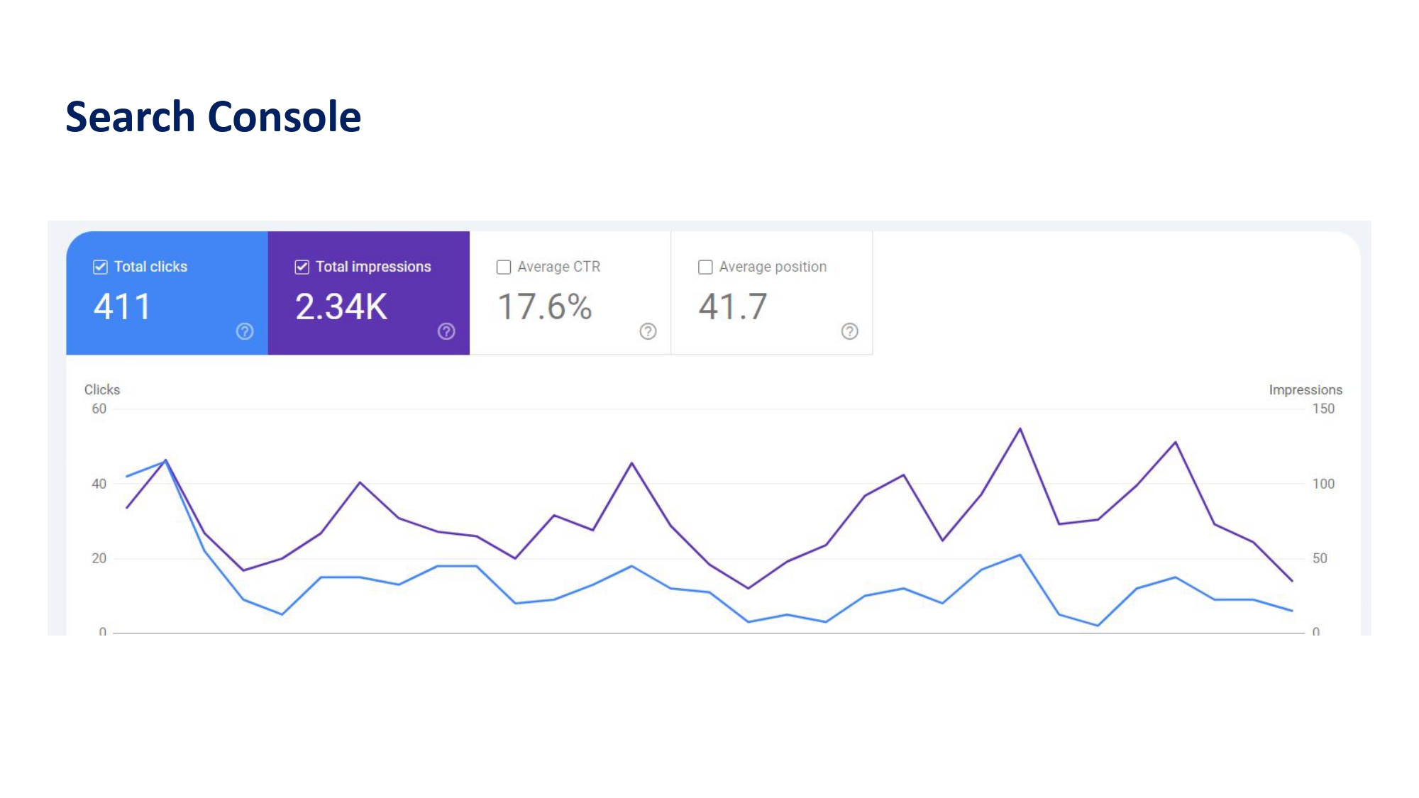 Copy of Digital Marketing Report May 2024.pptx_page-0008